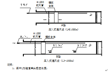 高速公实施性施工组织设计_2