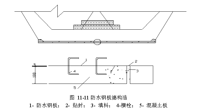 沉管结构设计讲义（PPT，69页）-防水钢板的构造