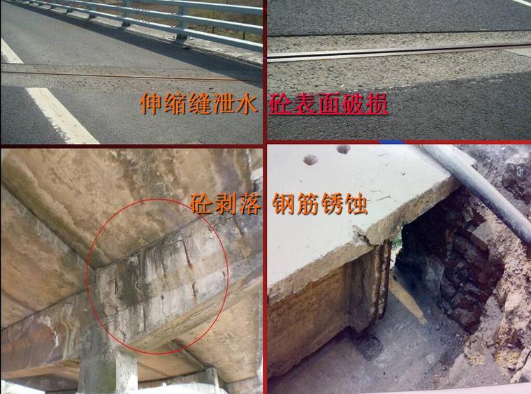 高速公路工程质量安全管理培训PPT（218页，大量附图）-质量问题