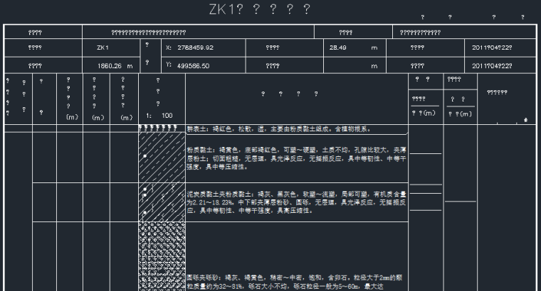 [南华]住宅项目拟建场地岩土工程勘察报告-钻孔柱状图