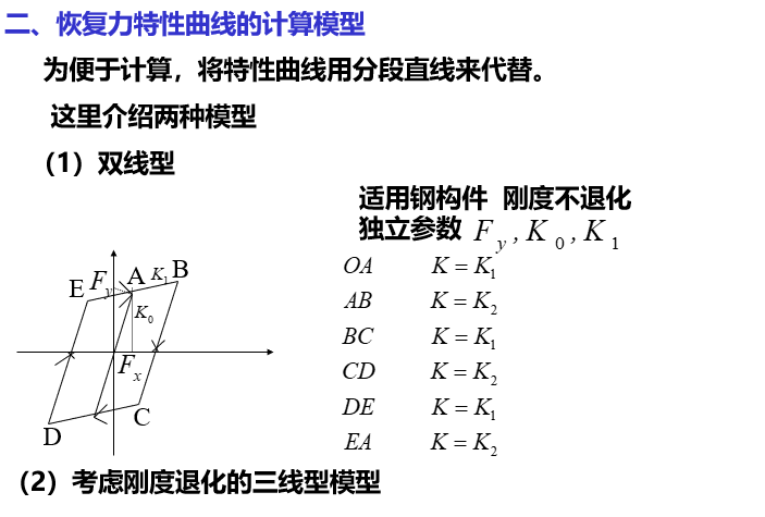 某反应沉淀池结构图资料下载-结构地震反应的时程分析