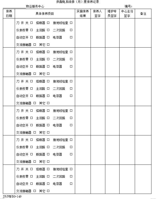 [云南]房地产物业管理表单(全套，191页)-供配电系统季（月）度保养记录