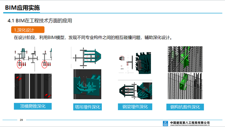 [广西南宁]知名地产中心项目BIM总承包管理_7