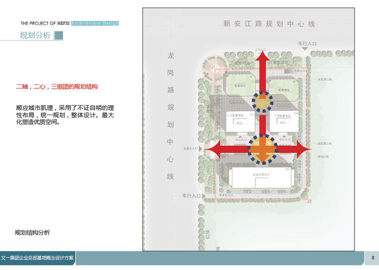 [安徽]文一集团企业总部基地建筑概念设计方案文本-规划分析