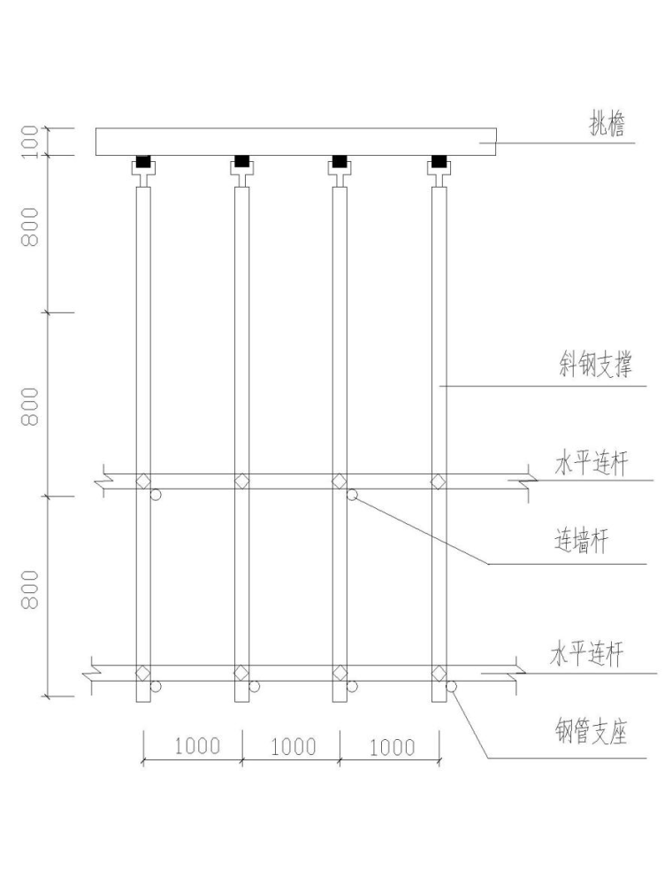 斜女儿墙施工方案资料下载-女儿墙挑檐模板支撑安全施工方案