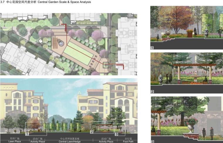 [四川]成都温江万春景观概念设计文本（PSD+75页）-中心花园空间尺度分析