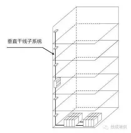 电线乱如麻，谁能给我一招理清楚，在线求救...._19