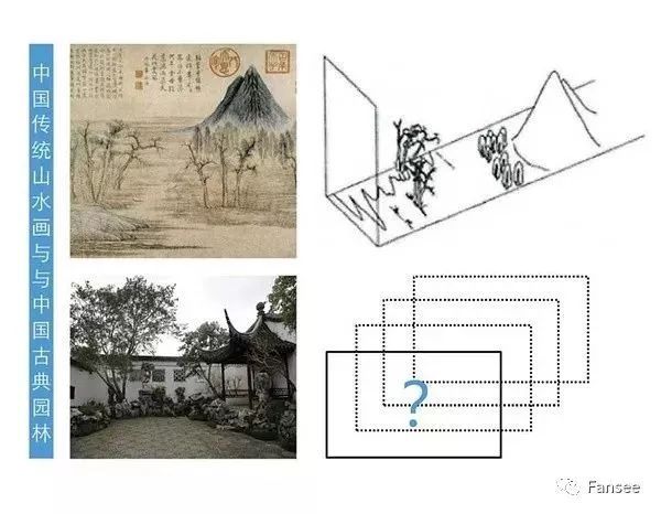 “不明不白”的建筑关系——浅空间_7