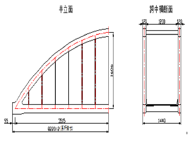 系杆拱桥上部结构施工技术方案和安全专项方案_1