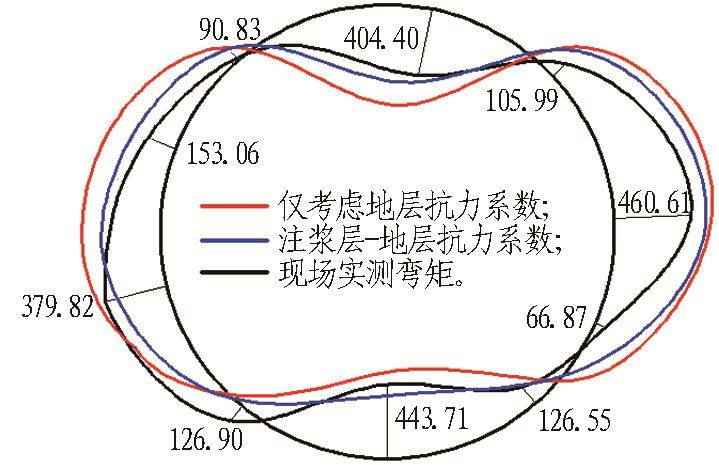 国内首条海域复合地层超大直径盾构隧道：珠_4