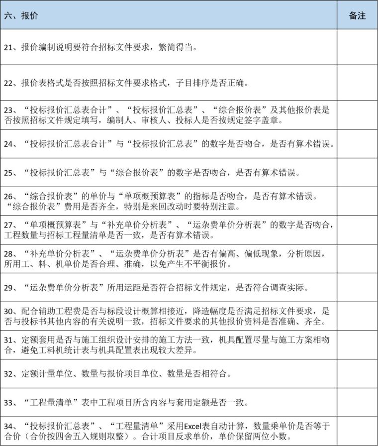 用好这些投标文件核查表格，避免115处错误，不再出现废标_6