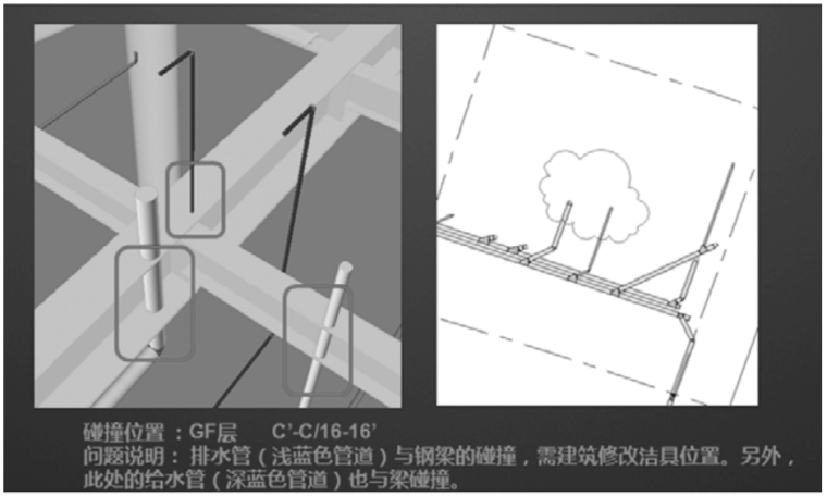 施工项目年中总结PPT资料下载-BIM技术在施工企业中的应用研究-以毛里求斯机场项目为例