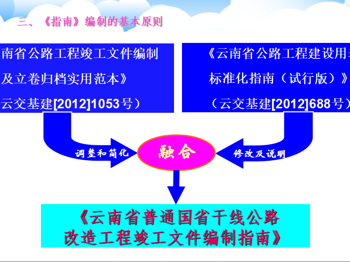 云南省竣工文件管理办法资料下载-[云南]干线公路改造工程竣工资料编制概述PPT（56页）