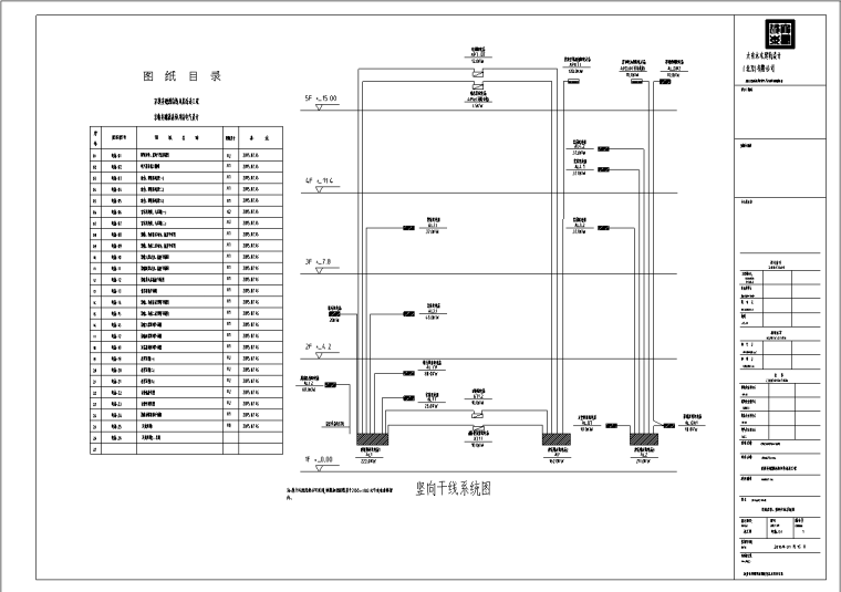 竣工图纸CAD样式资料下载-北京-XX酒店装饰电气竣工图纸