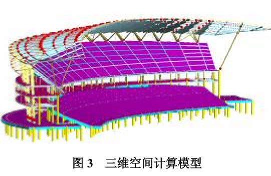 国家奥林匹克体育中心体育场改扩建工程结构设计_3