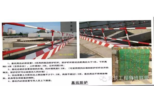 图文解读建筑工程各专业施工细部节点优秀做法_135