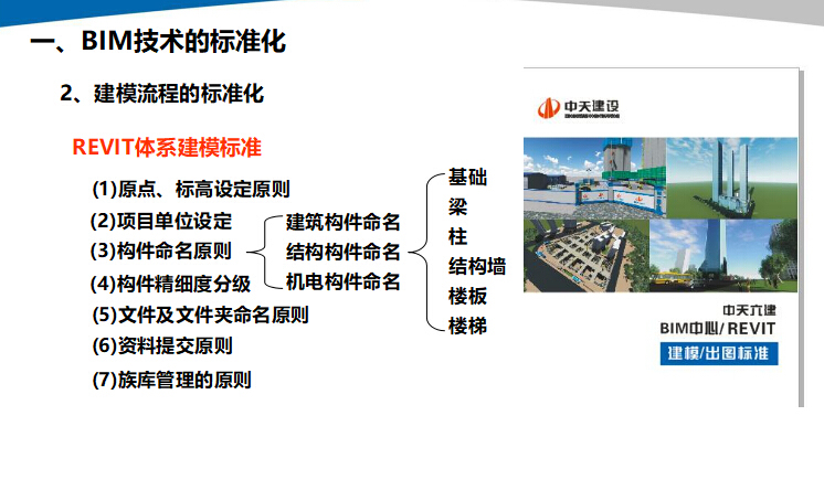 中天六建BIM技术在项目管理中的应用-QQ截图20180814145512