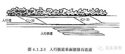 干货|无障碍设施应该这么做……_3