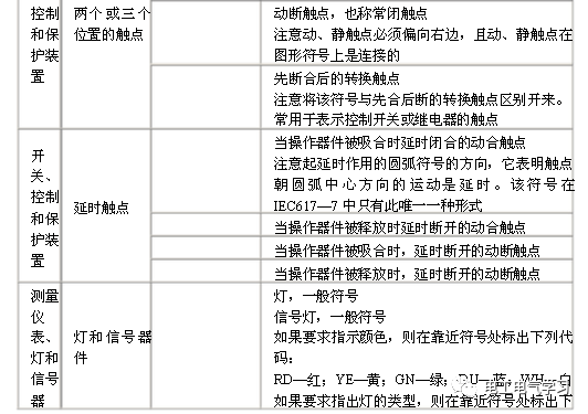 电路图符号大全,初学者一定要了解！_16