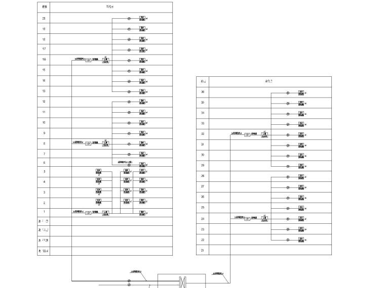 [南宁]华字头置地超高层甲级写字楼全套智能化施工图（含机房）-102.综合布线及计算机网络系统图 - 正本-Model