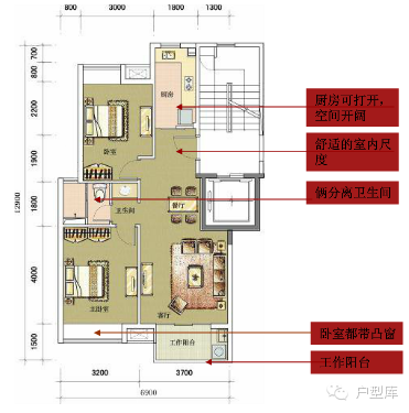 万科各产品线的15个标准户型（值得收藏）_2