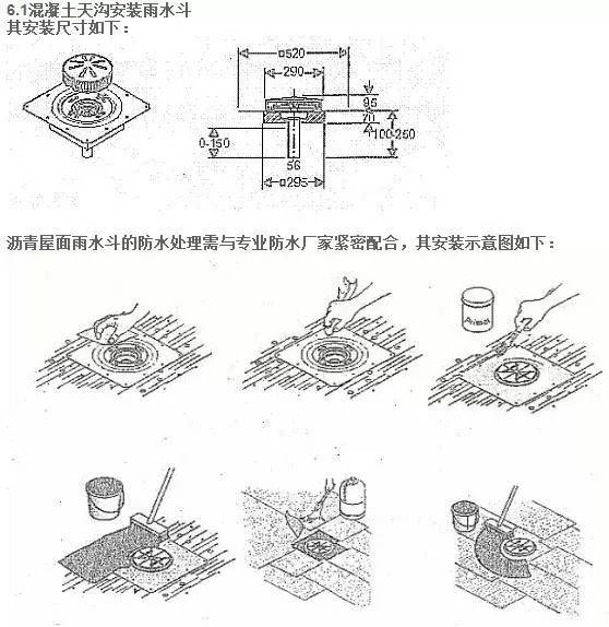 屋面虹吸排水系统施工方案及技术手册_7