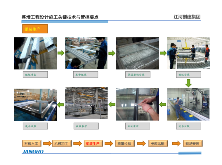 幕墙工程设计施工关键技术与管控要点（附图丰富，含实际案例）-9