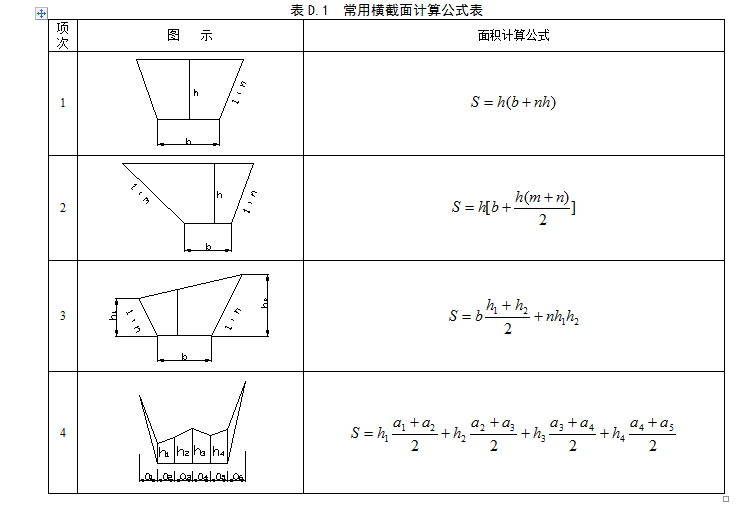 土地整理工程量计算规则-常用截面面积计算公式