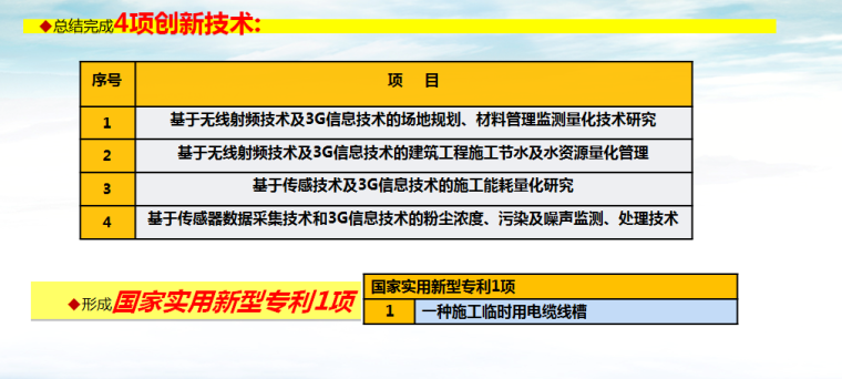 [综合教学楼][鲁班奖]重庆理科大楼质量汇报（七十余页，附图丰富）_13