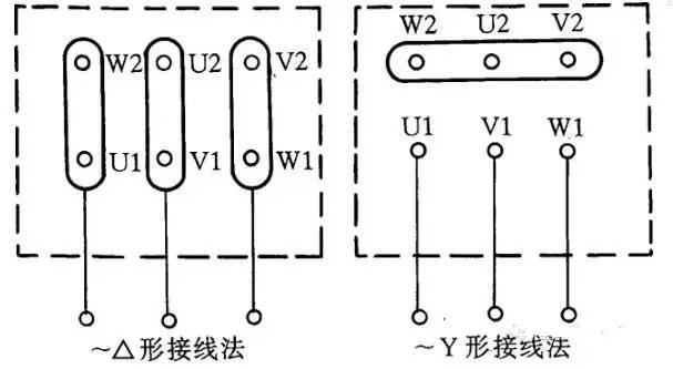 电动机电压等级选择资料下载-Y100LY系列电动机接线