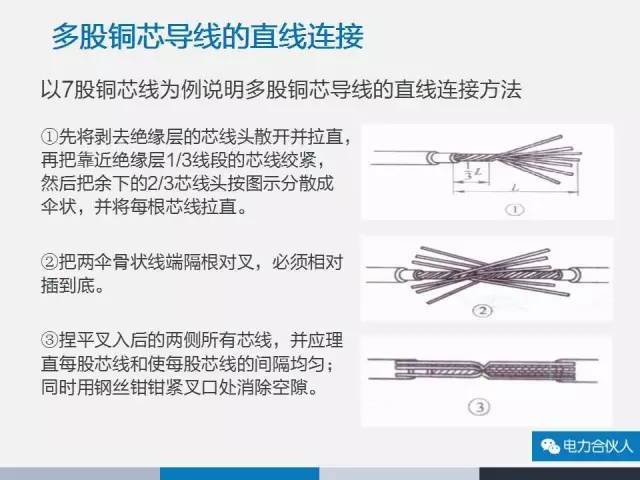 [图文精解]电工必备最新最全导线连接方法_8