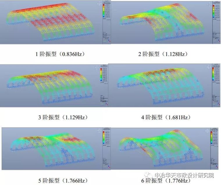 [钢结构·技术]172米超大跨无柱空间结构方案_10