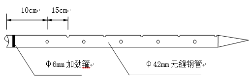 隧道塌方处理施工方案_3