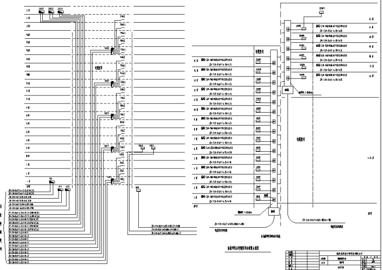 线槽灯桥架资料下载-[湖北]某国企写字办公楼电气设计施工图