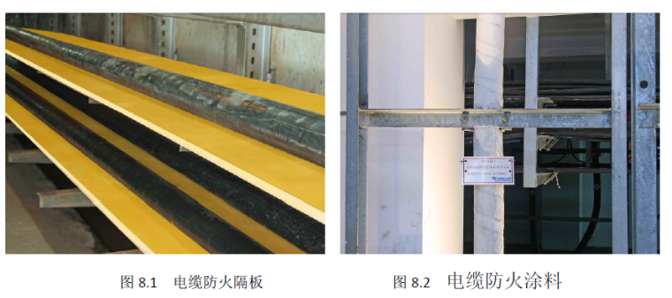 螺栓连接作业指导书资料下载-电网工程电缆防火封堵样板示范作业指导书