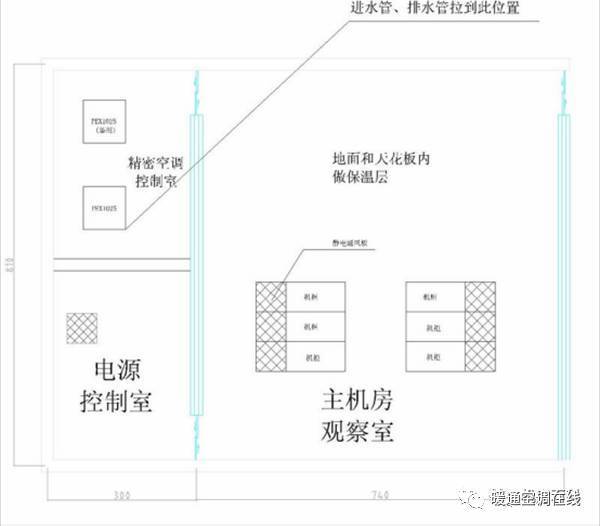 普通实验室空调设计方案资料下载-精密空调设计方案