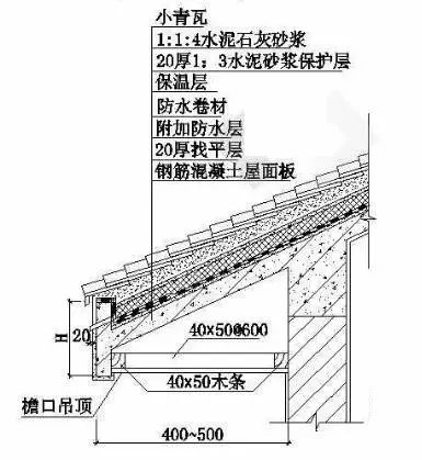 [分享]材料新宠 · 小青瓦(实用干货)