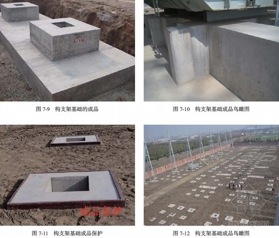 升压变电站土建工程施工资料下载-变电站土建工程施工工艺标准手册（全套36项）