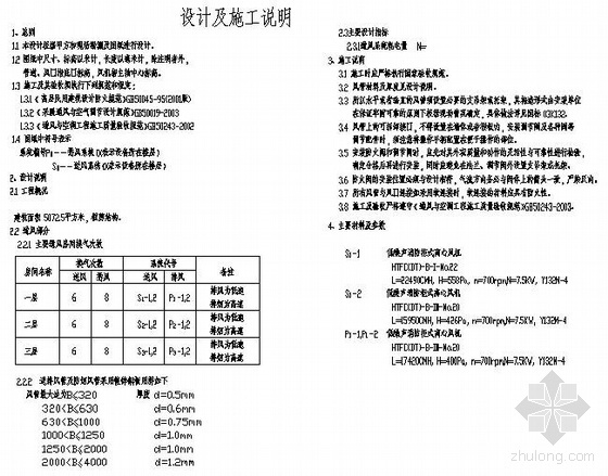 附属用房电气资料下载-某附属服务用房通风设计图