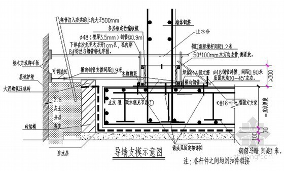 土建项目组织管理资料下载-[北京]高层办公楼土建施工组织设计（框架剪力墙结构）