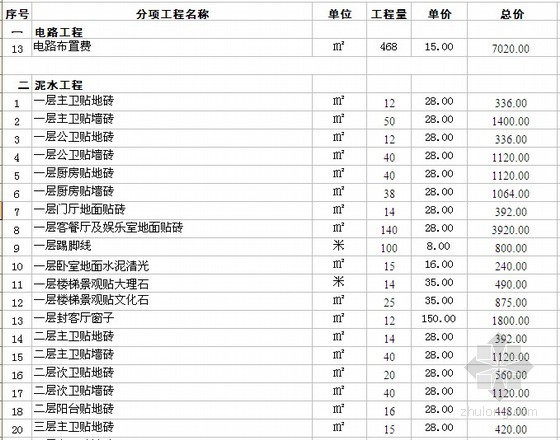 家装工程概预算书资料下载-[深圳]家装工程预算书及施工图全套（中式）