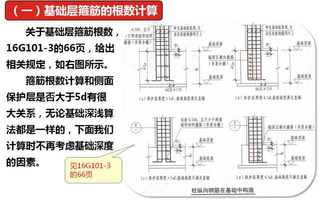 新图集柱平法制图规则及计算深度解读，认准这一篇！_84