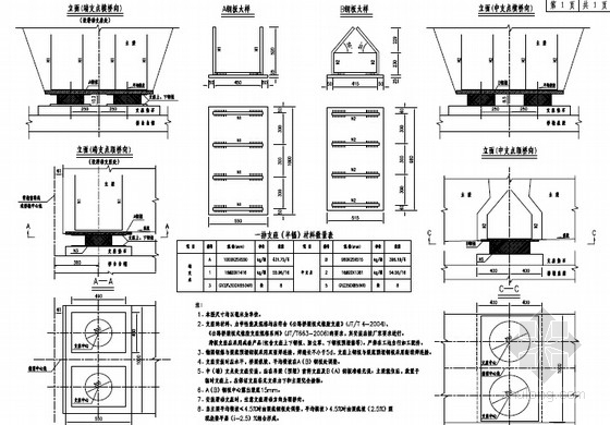 [陕西]2015年设计24.5m宽高速公路桥涵通用图453张（盖板涵 箱梁 公用构造）-板式支座构造图 