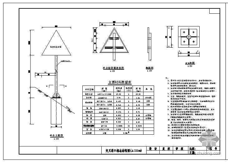 高速标志牌施工资料下载-标志牌、高速公路隔离栅设计图