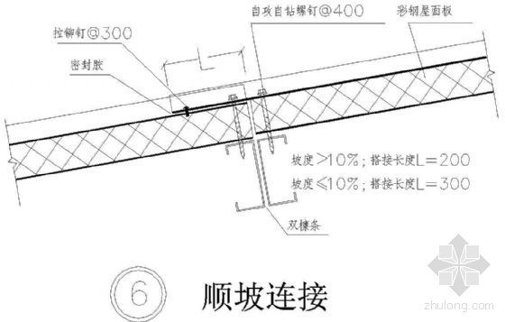 压型钢板顺坡连接详图（二）