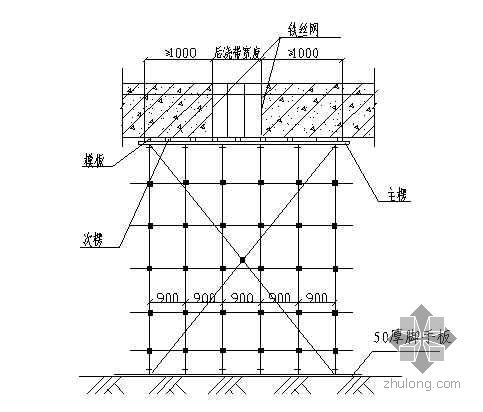 碗扣脚手架拼装资料下载-山西某机场航站楼工程模板脚手架施工方案（附计算书）