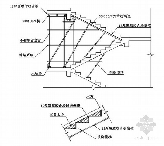 [四川]超高层框筒结构综合楼模板工程施工方案-楼梯模板支设详图 
