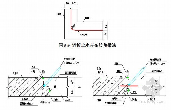 地铁地下两层双岛式站台车站防水施工方案22页-顶板预留孔洞施工缝防水做法 