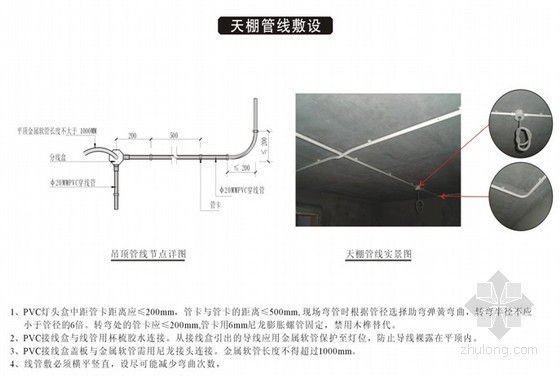 水电细化资料下载-机电工程室内精装修详细流程及管理要点PPT66页