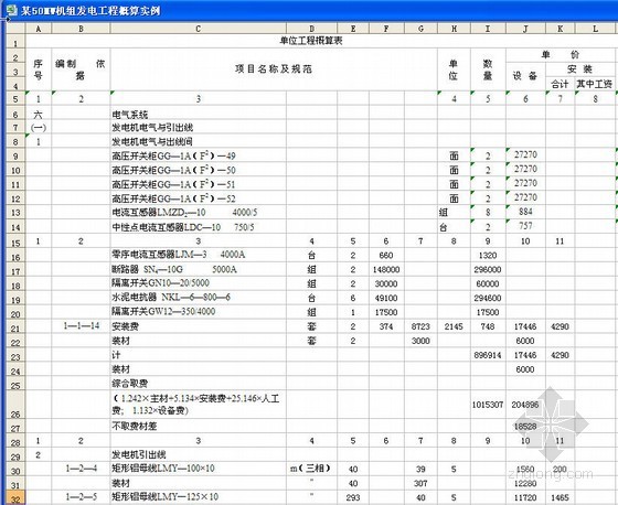 某50MW机组发电工程概算实例- 